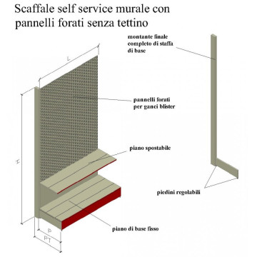 Scaffalatura SELF SERVICE murale con fondali forati per ganci blister