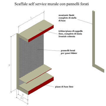 Scaffale Self Service FORATO per ganci blister