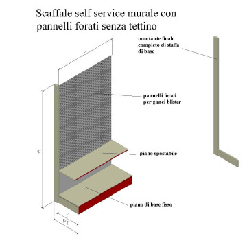 Scaffale Self Service FORATO per ganci blister