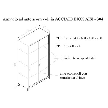 Armadio ad ante scorrevoli in ACCIAIO INOX AISI - 304