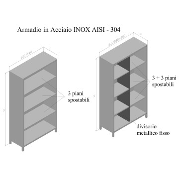 Armadio ad ante scorrevoli in ACCIAIO INOX AISI - 304