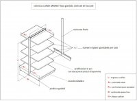 Scaffalatura Market tipo gondola centrale bi-facciale