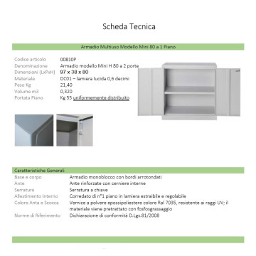 ARMADI METALLICI BASSI DA BALCONE